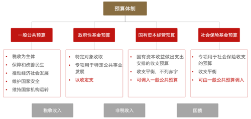 WPS圖片-修改尺寸32.png