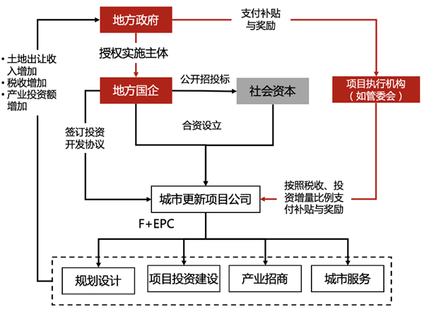 圖片3_副本.png